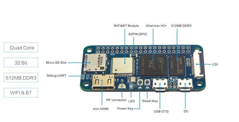 banana-pi-m2-zero_08